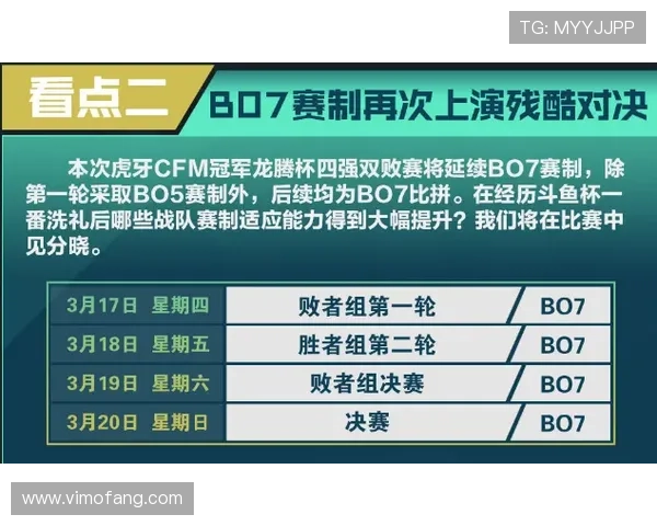 固定战队区线上赛第九日战罢LOT强势领跑积分榜竞争白热化