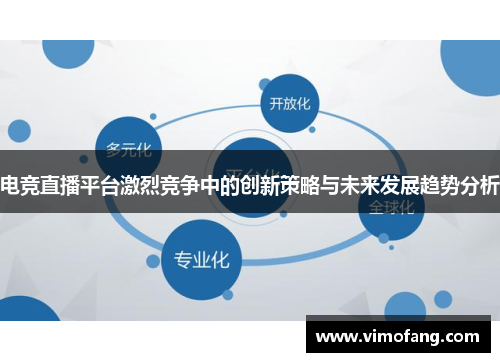 电竞直播平台激烈竞争中的创新策略与未来发展趋势分析